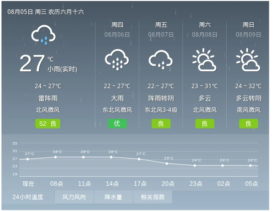 刻苦训练篮球时如何避免受伤的建议_0